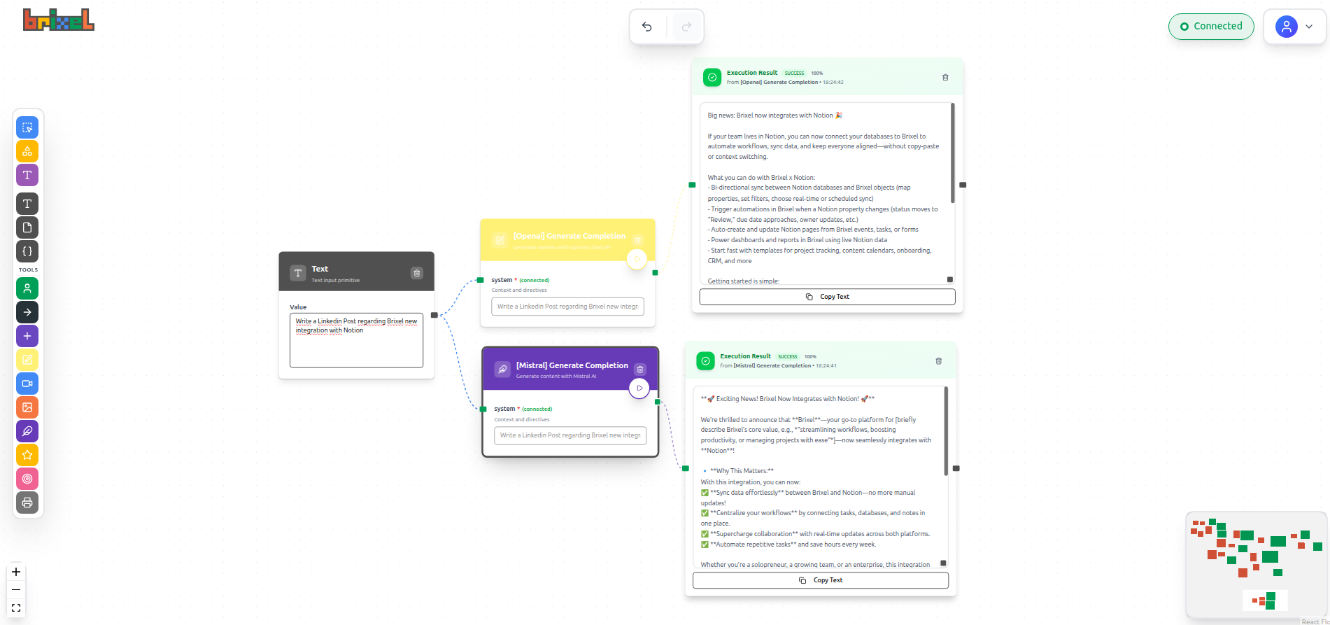 Brixel Whiteboard Comparaison d'outils